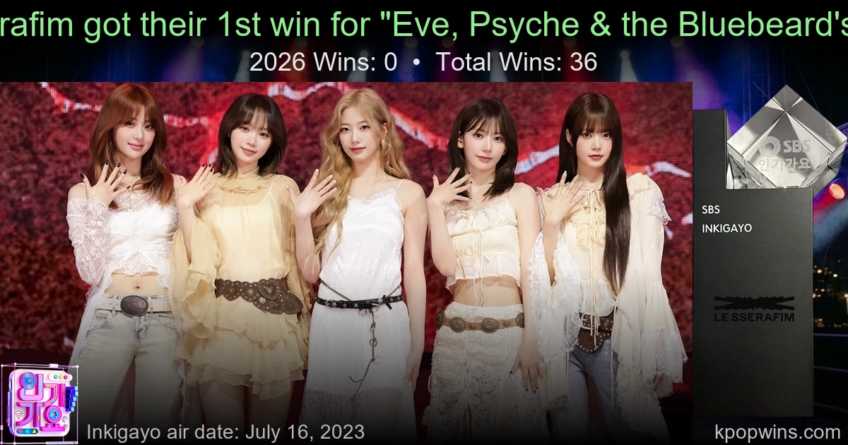 Le Sserafim - Eve, Psyche & the Bluebeard's Wife